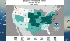 Mid Atlantic and Mid Western states received heavy rains